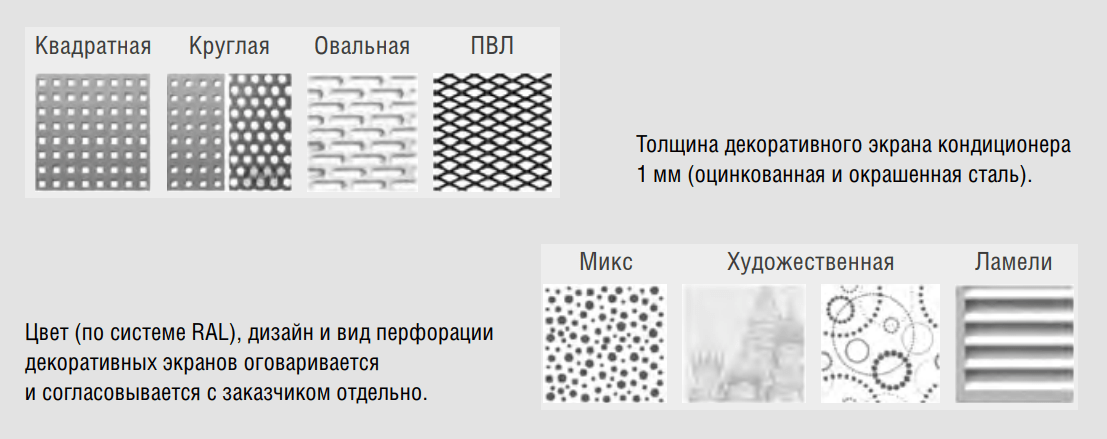 ВИДЫ ПЕРФОРАЦИИ ДЕКОРАТИВНЫХ ЭКРАНОВ